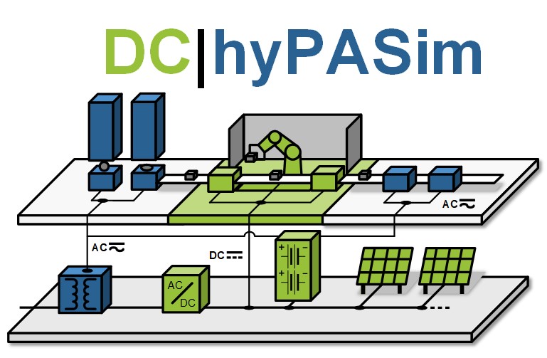 Towards entry "01.03.2022: Project launch of DC|hyPASim as part of the AiF call “Leading Technologies for the Energy Transition”"